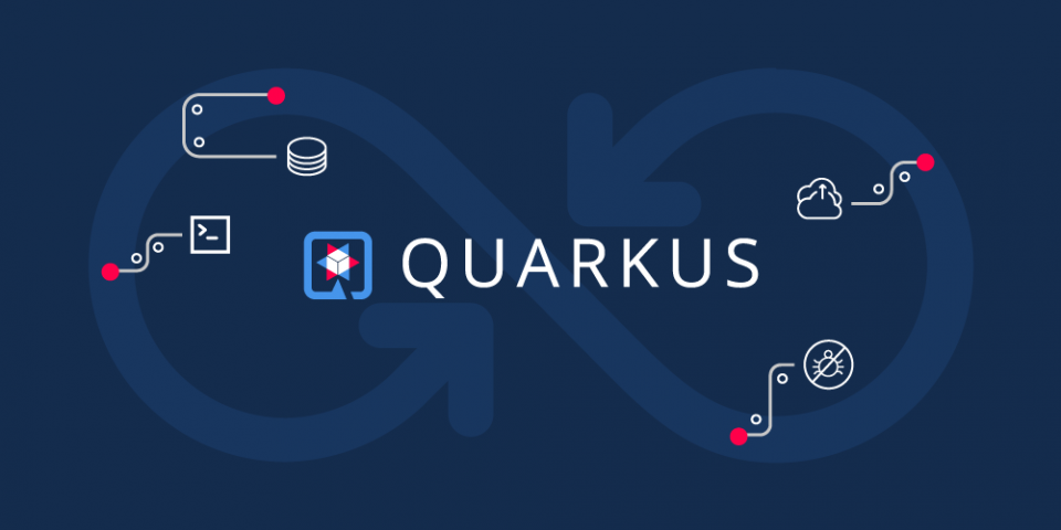 Featured image: Quarkus development loop