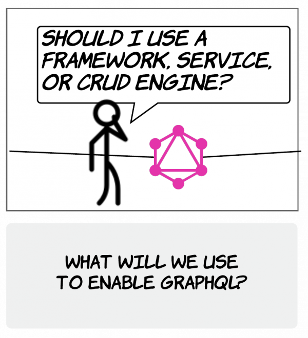 "Should we use a service, framework, or CRUD engine?"