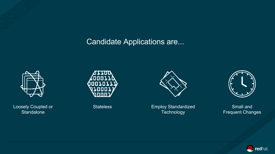 PaaS- Containers Candidate Applications