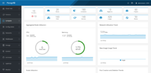 OpenSCAP and ManageIQ Cloud management platforms