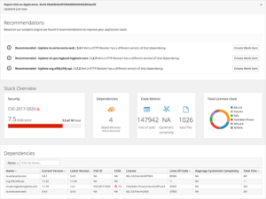 Red Hat OpenShift.io full stack assessment