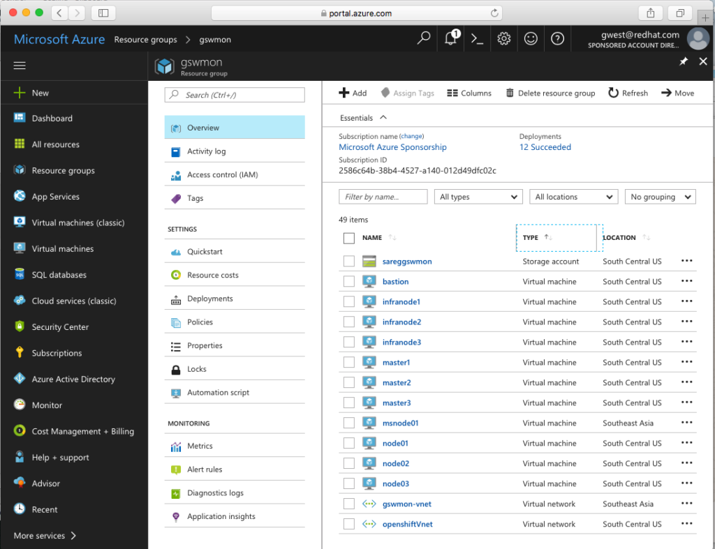 openshift windows server