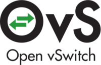 How to create an Open Virtual Network distributed gateway router