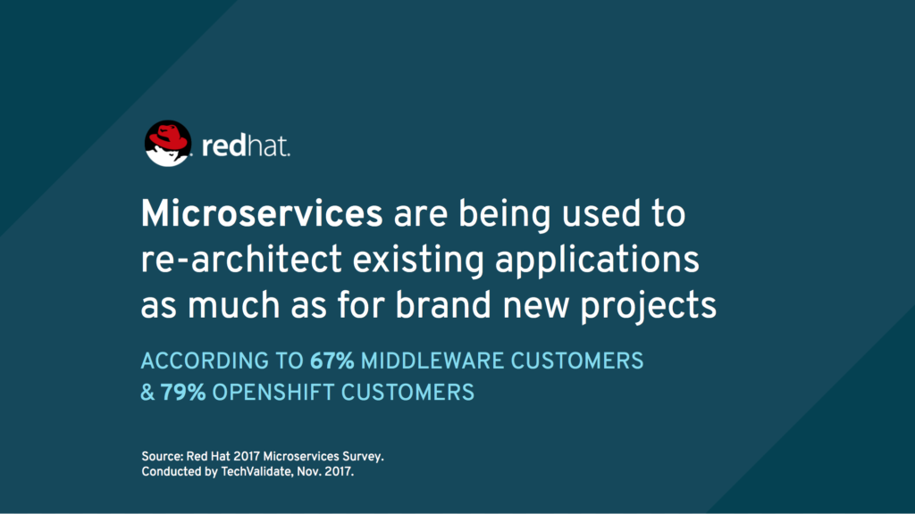 The State Of Microservices Survey 2017 Eigh!   t Trends You Need To - however our survey reveals that organizations ar!   e also using microservices to re architect existing and legacy applications