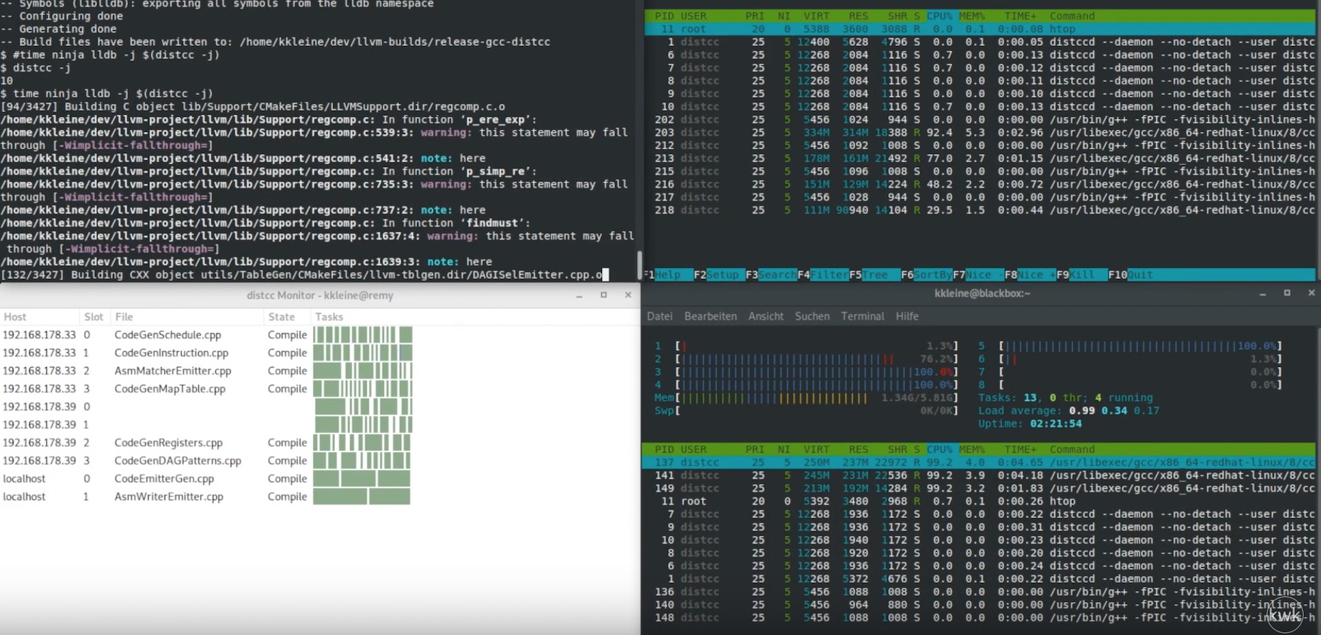 2 Tips To Make Your C Projects Compile 3 Times Faster Red Hat Developer