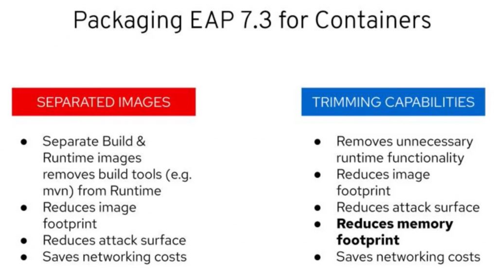 JBoss EAP 7.3 brings new packaging capabilities