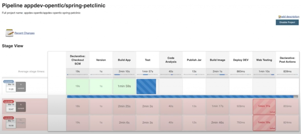 An easier way to create custom Jenkins containers