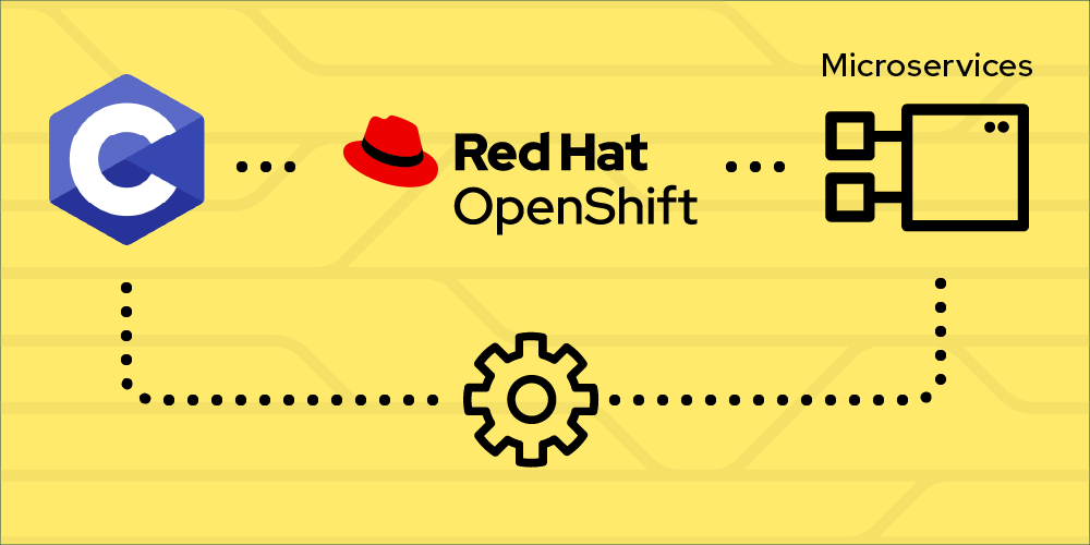 Developing micro-microservices in C on Red Hat OpenShift