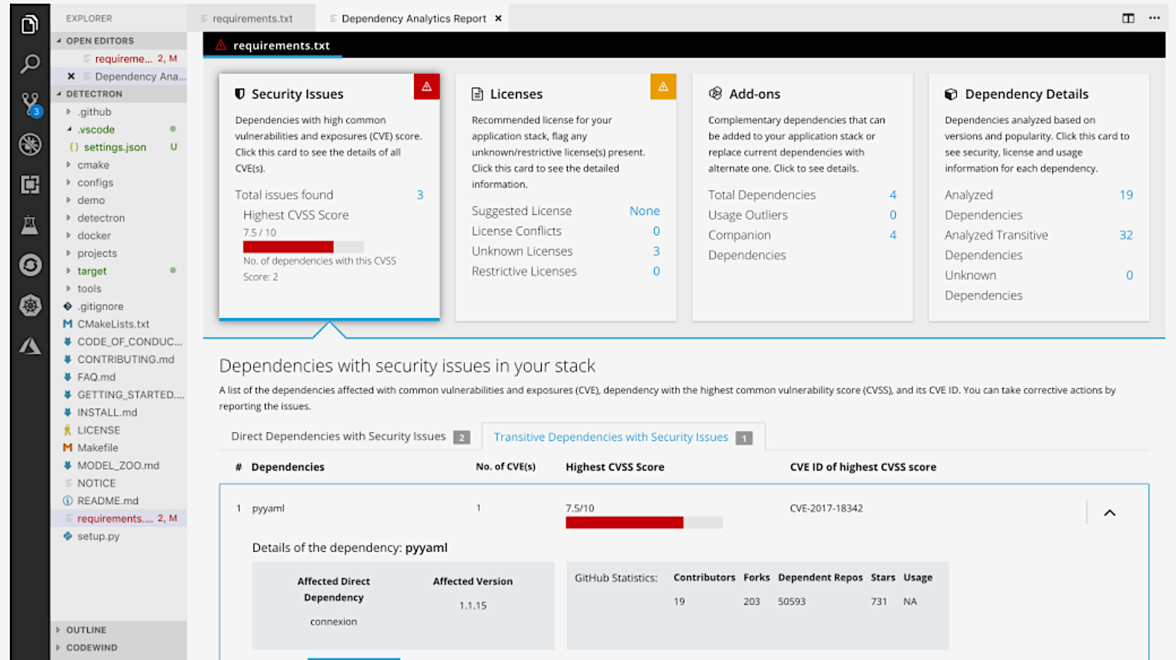 What’s new in Red Hat Dependency Analytics