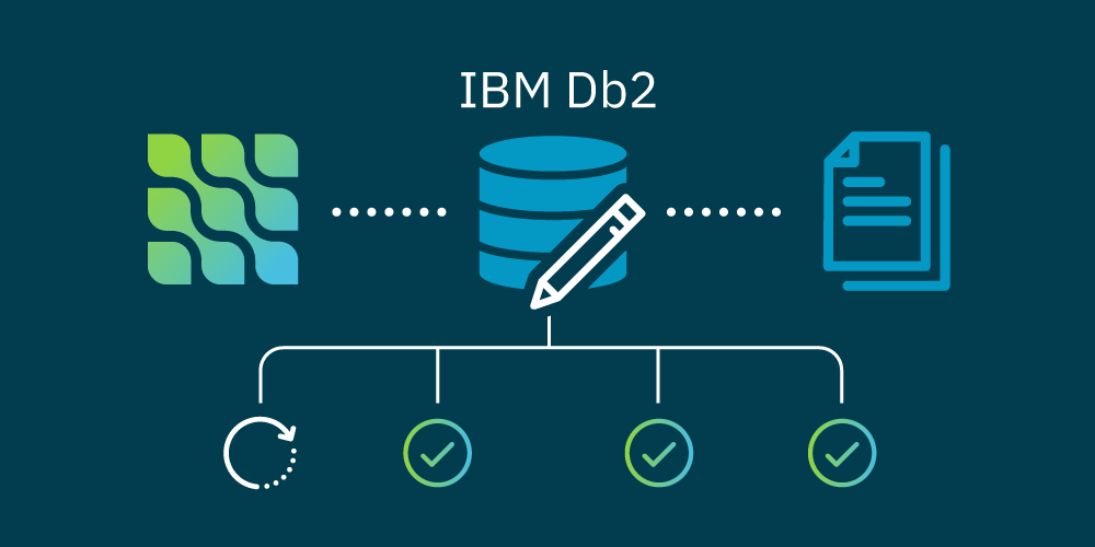 Capture Ibm Db2 Data Changes With Debezium Db2 Connector Red Hat