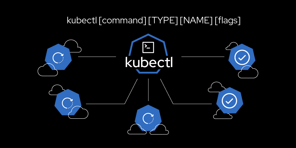 Как установить kubectl в windows