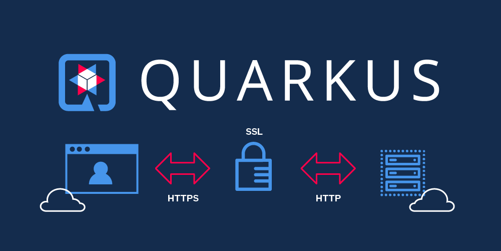 How to enable HTTPS and SSL termination in a Quarkus app