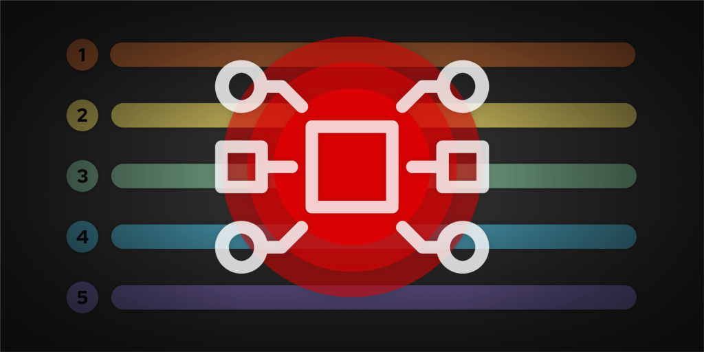 5 steps to manage your first API using Red Hat OpenShift API Management