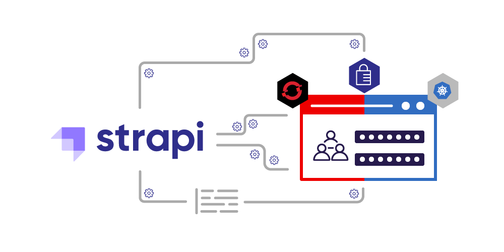 Containerize and deploy Strapi applications on Kubernetes and Red Hat OpenShift