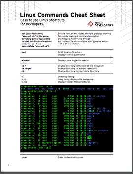 Linux Commands Cheat Sheet Red Hat Developer