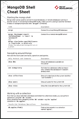 redhat linux commands cheat sheet