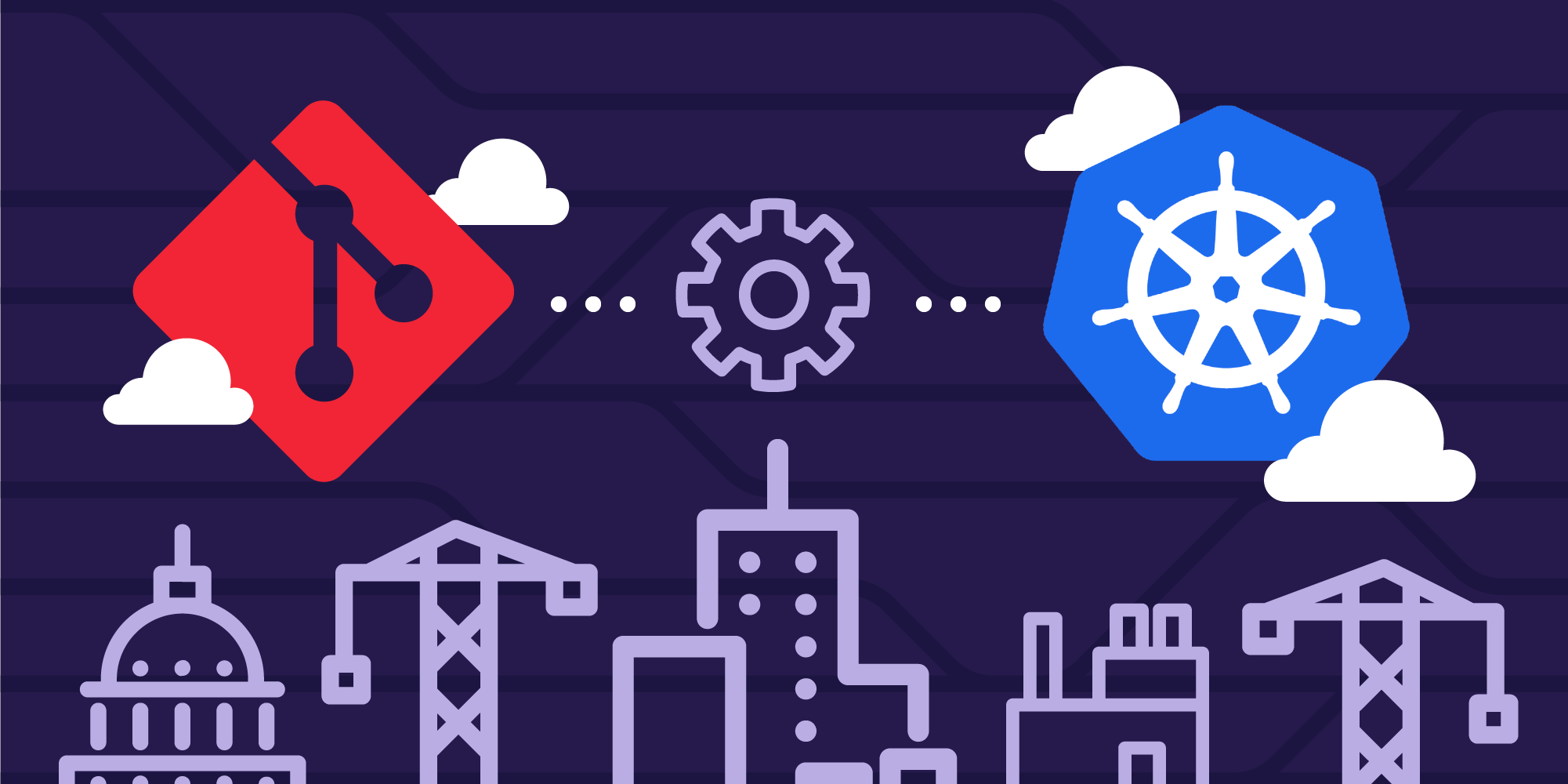 Featured image for GitOps + Kubernetes