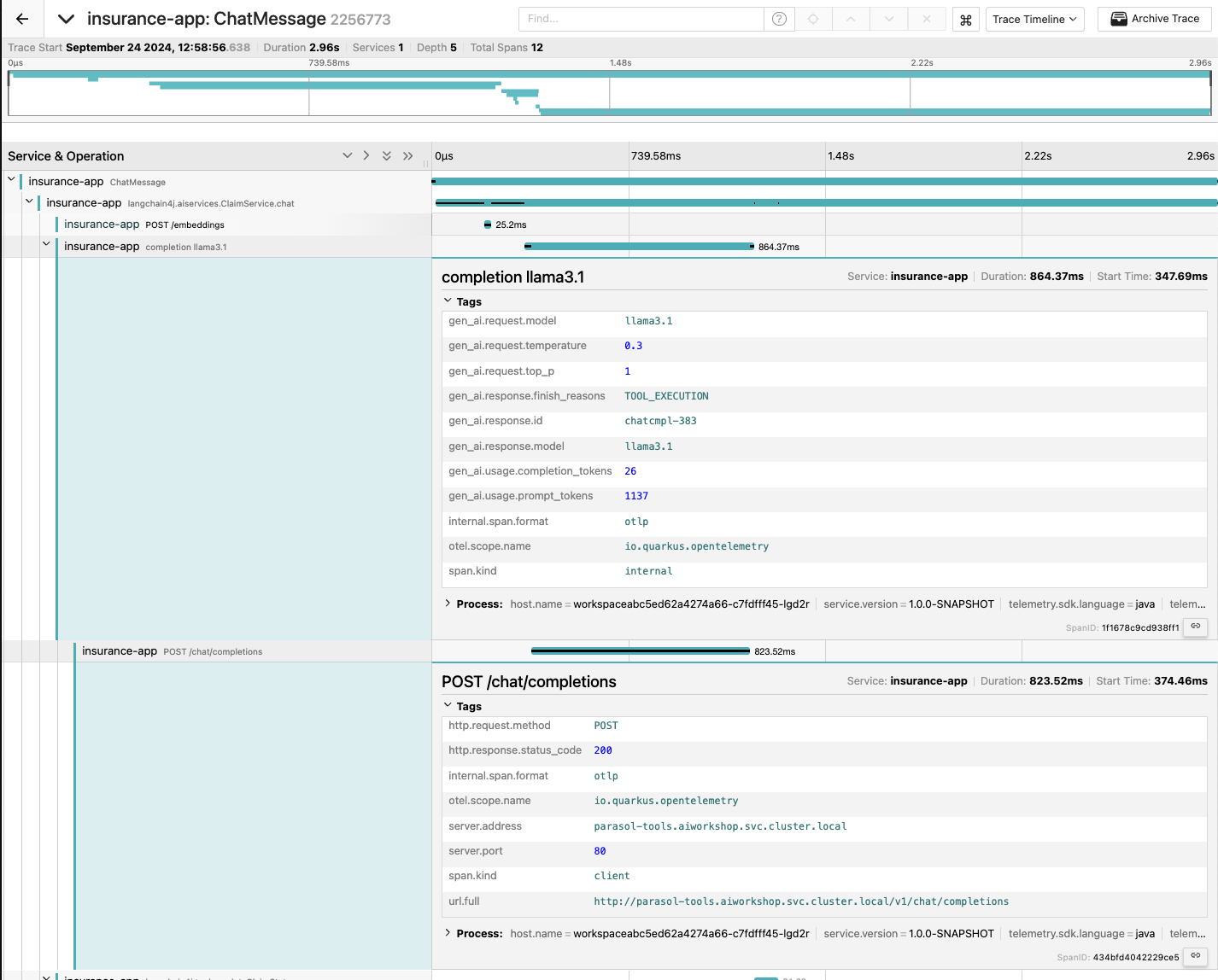 Jaeger trace span details showing tags for an insurance-app ChatMessage, including LLM model version and request parameters.