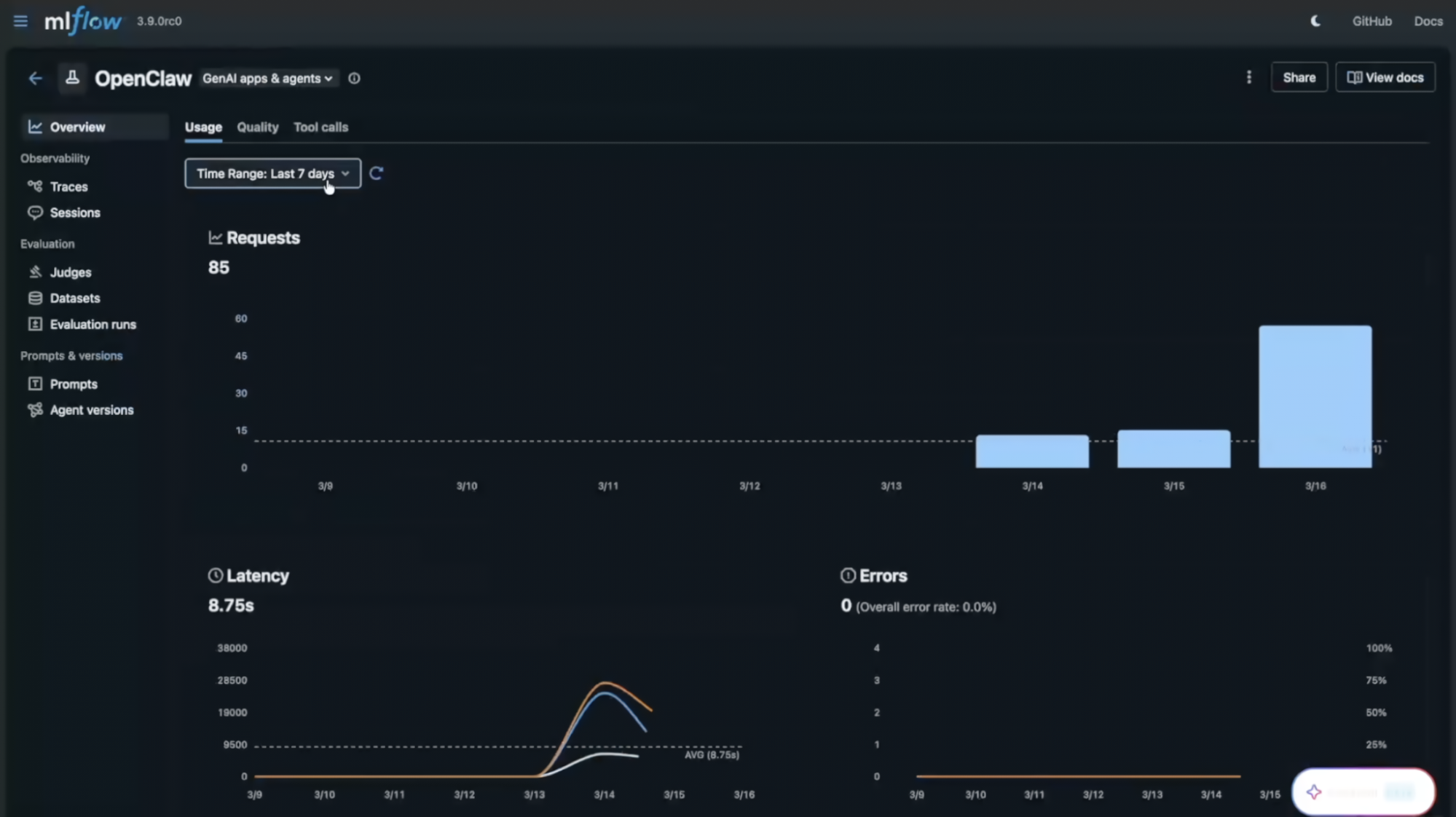 MLflow dashboard for OpenClaw showing a requests bar chart, latency timeline, and error rate tracking for the last 7 days.