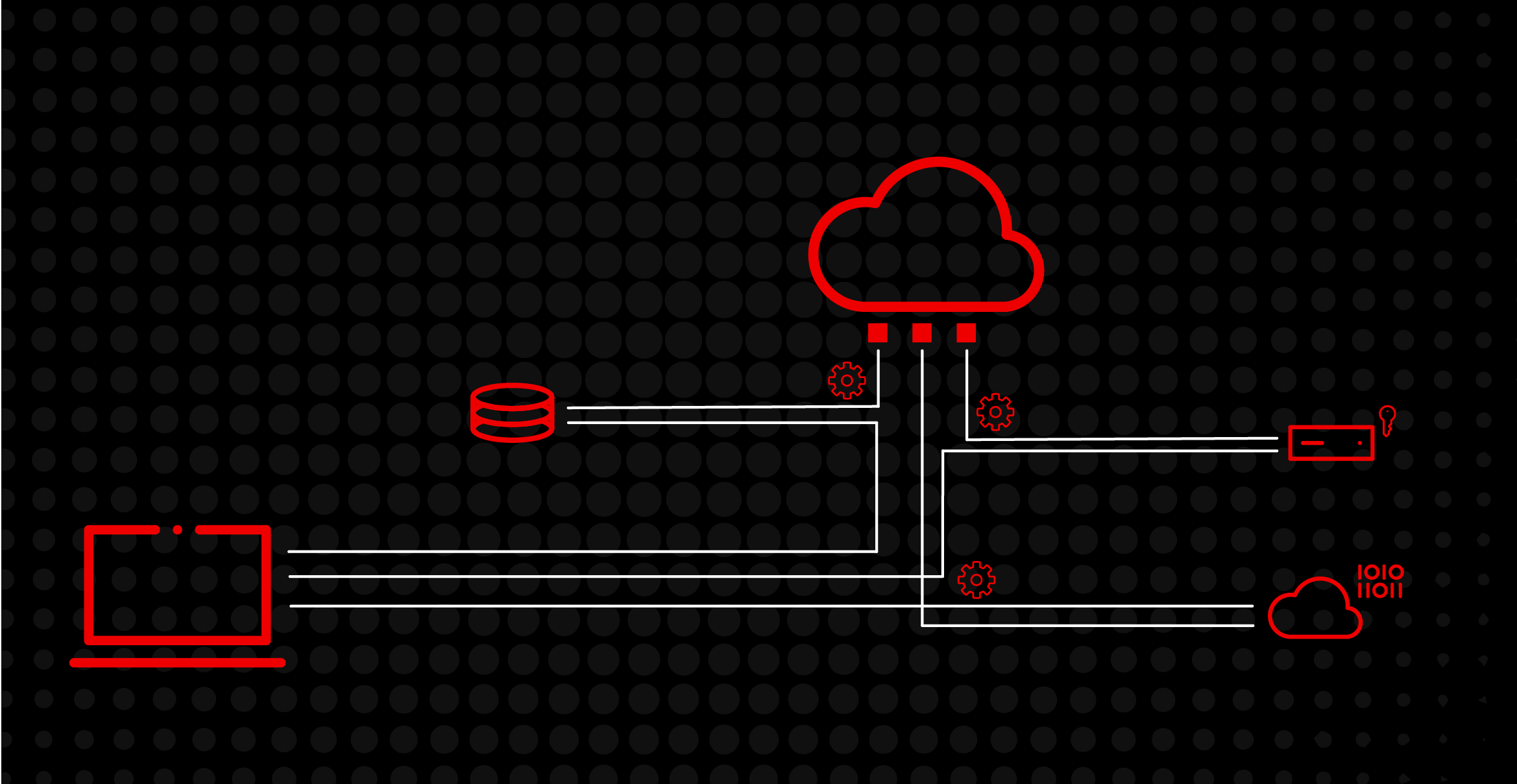 Java on OpenShift share image