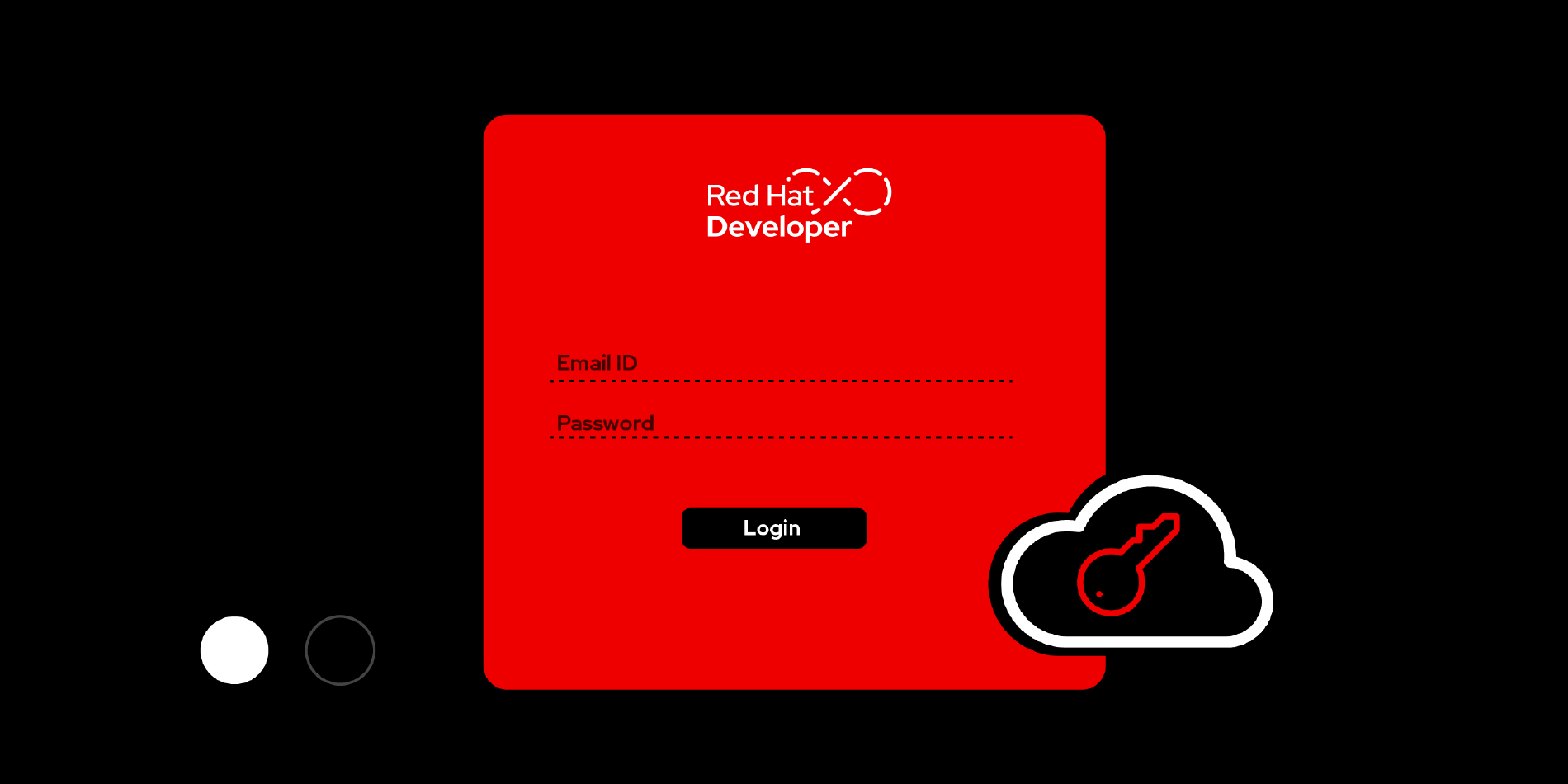 Lesson 1_Graphics_Add the Red Hat SSO extension to Podman Desktop and log in to your Red Hat account