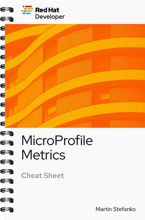 MicroProfile Metrics Cover