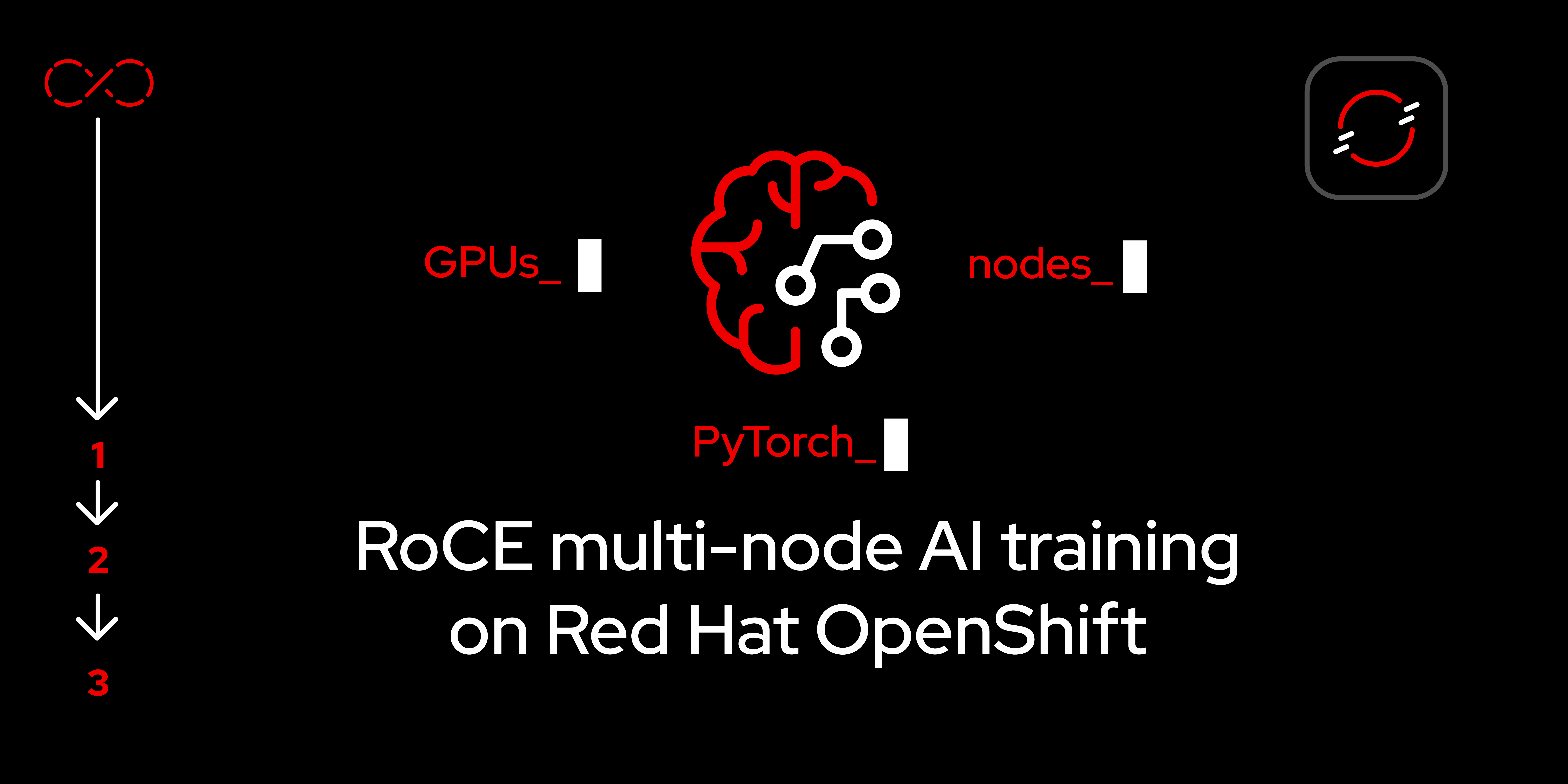 RoCE_Multi-nodeAI_OS_featured_image