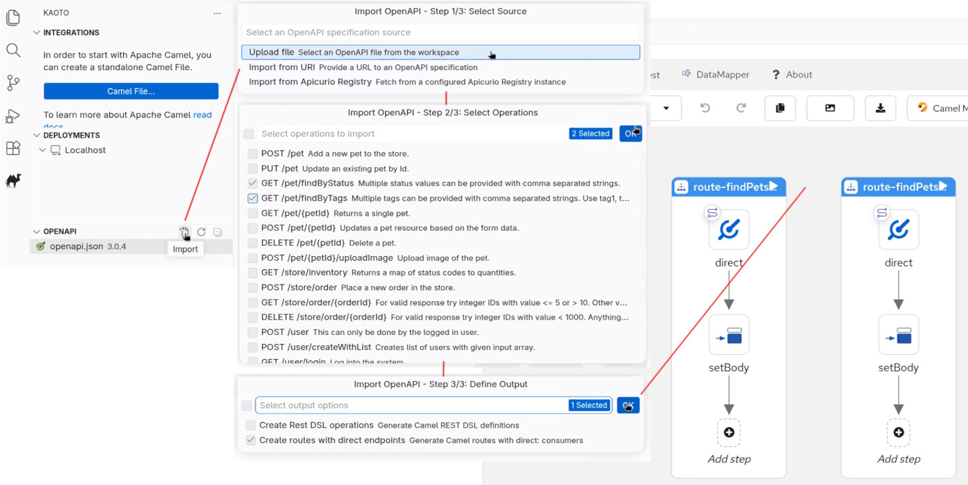 Kaoto OpenAPI Import