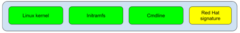 UKI main components