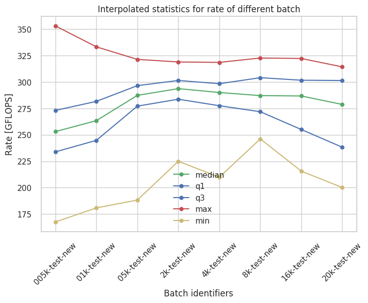 nhl66.ir Traffic Analytics, Ranking Stats & Tech Stack