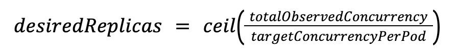 To calculate the number of pods you need, you divide the total number of requests happening right now by the maximum number of requests a single pod is allowed to handle, always rounding up to the next whole number.