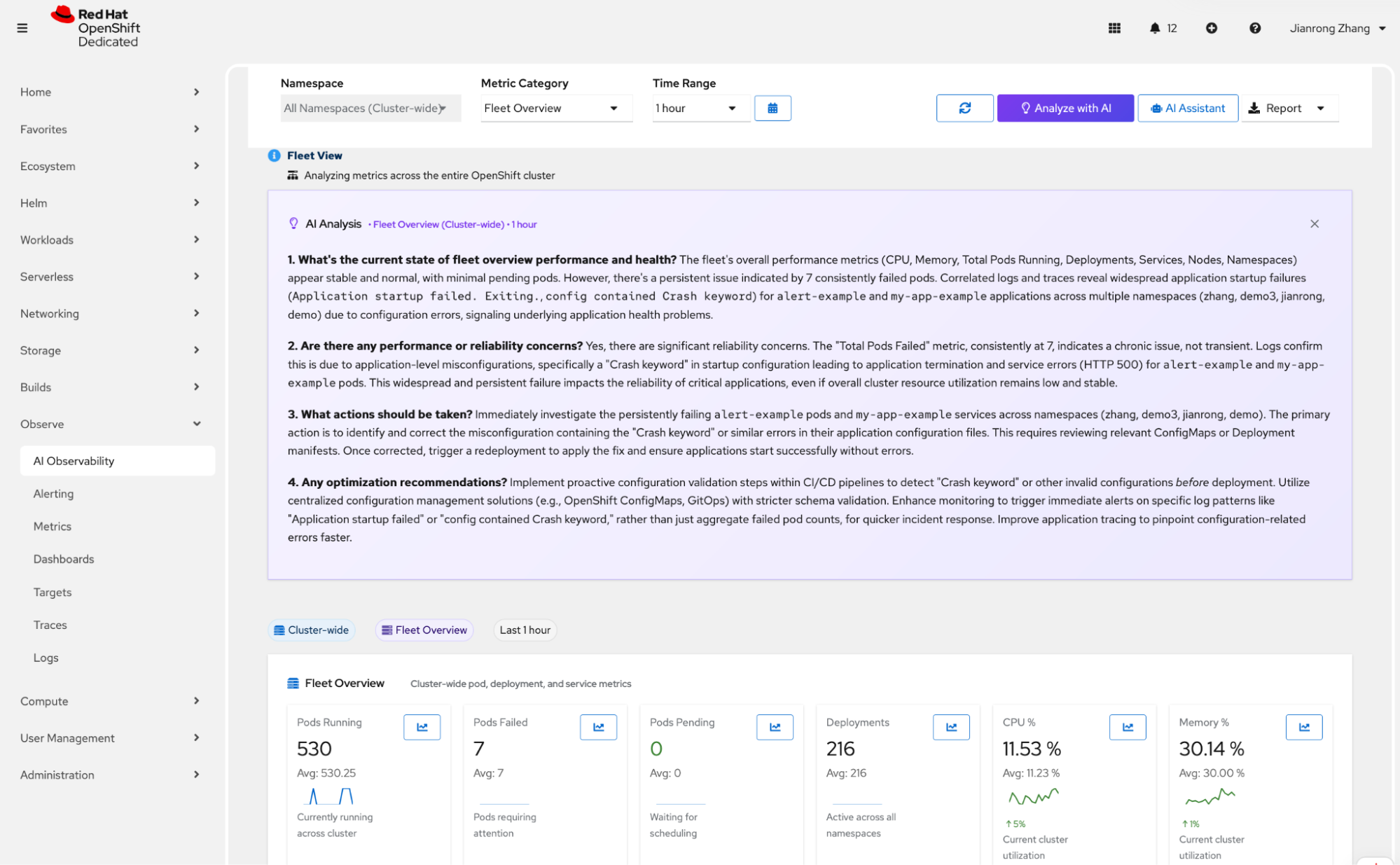 The AI Observability Fleet Overview in Red Hat OpenShift Dedicated shows an AI Analysis panel reporting stable metrics but identifying seven consistently failing pods. A cluster-wide metrics grid displays 530 pods running, 7 pods failed, 216 deployments, 11.53% CPU use, and 30.14% memory use.