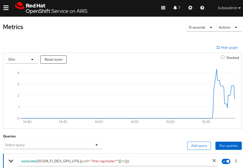 Shows GPU metrics utilization in the Metrics page in the OpenShift console