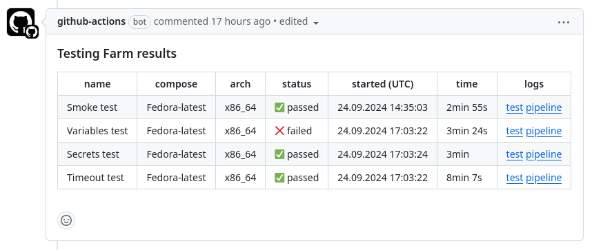 Pull request in GitHub.