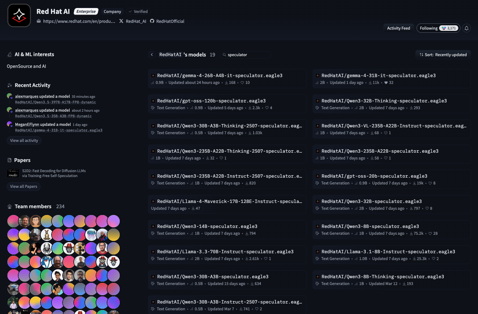 Hugging Face repository page for Red Hat AI with a list of speculator models for Gemma, Qwen, and Llama.