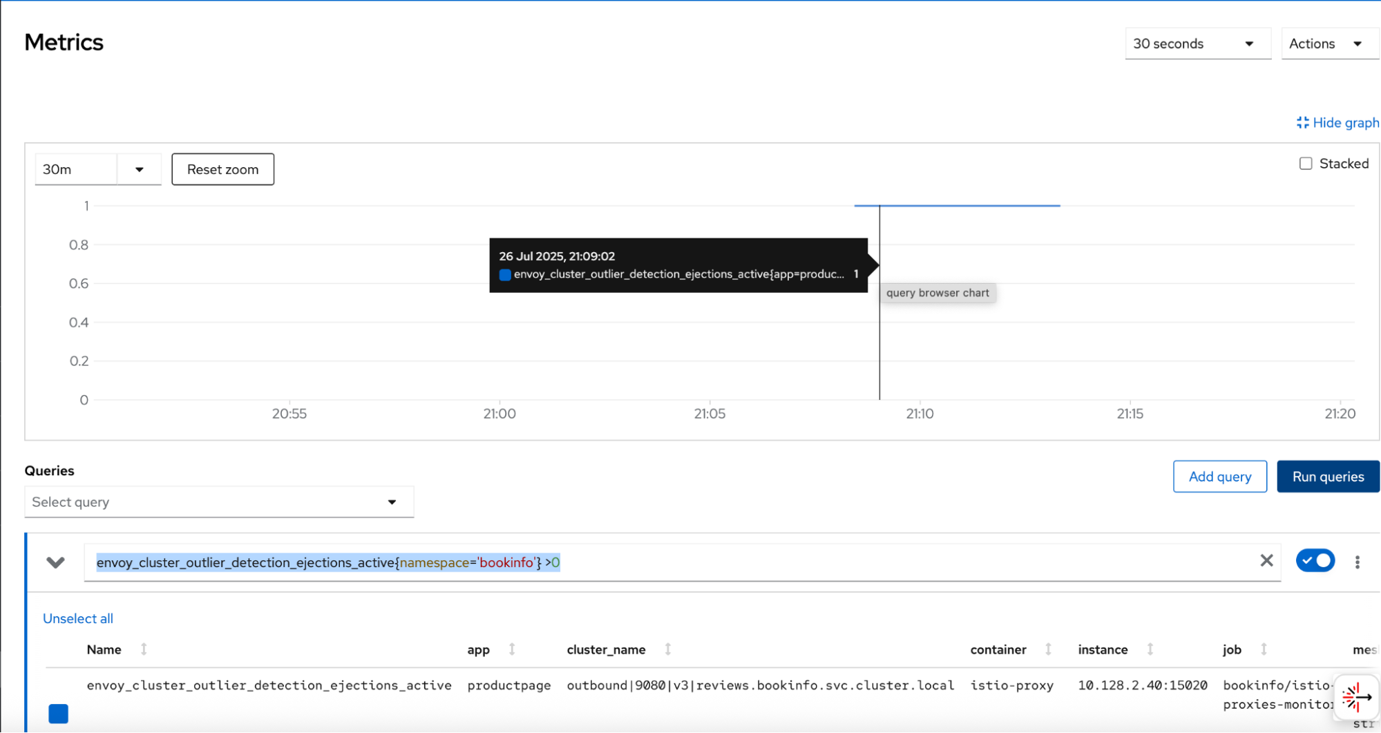 Metrics showing the outliner active status.