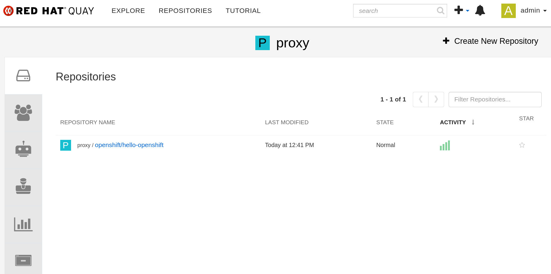 The proxy organization page in the Red Hat Quay console. The page shows that the hello-openshift repository has been added and contains a single tag latest that was last modified within the past minute.