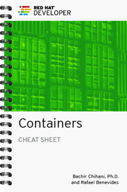 Docker Cli Commands Cheat Sheet