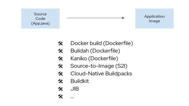 A list of popular tools to build container images, including Docker build, Buildah, Kaniko, S2I, Cloud Native Buildpacks, Buildkit, and JIB