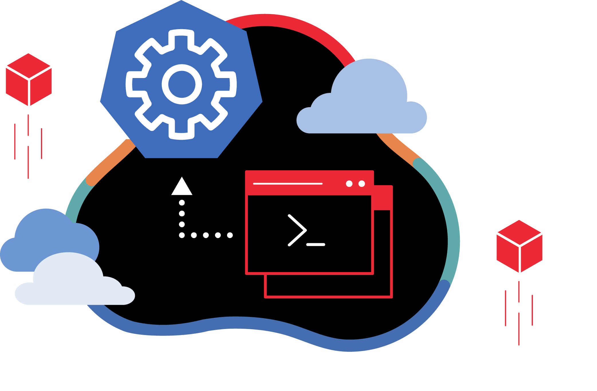 Migrate and deploy Cloud Foundry