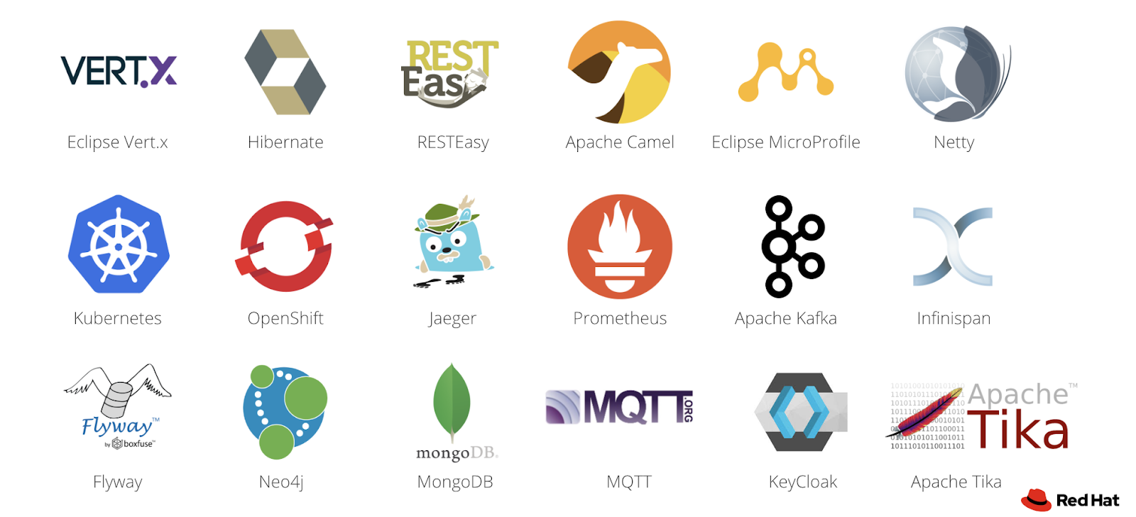 Open source logos
