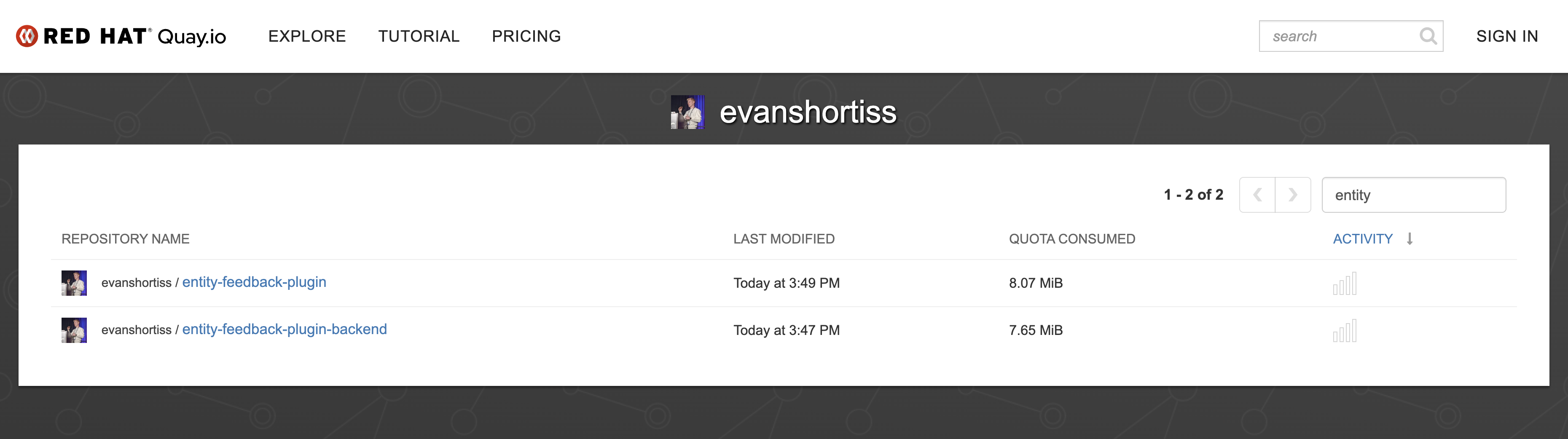 The plugin container images on Quay.io
