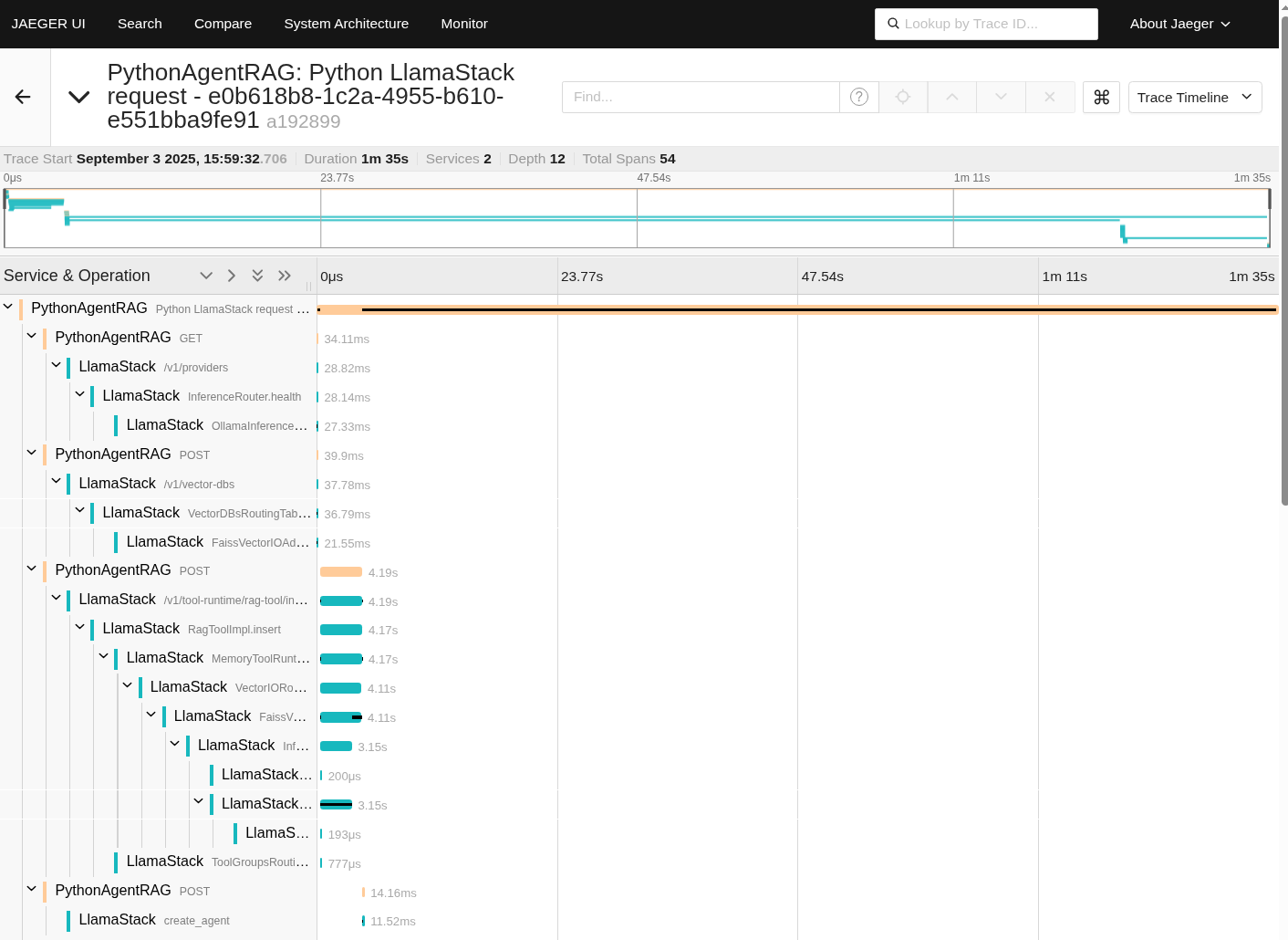 Picutre of Jaeger UI showing expanded trace