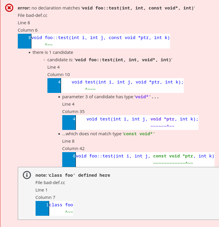 Screeenshot of Firefox showing HTML output