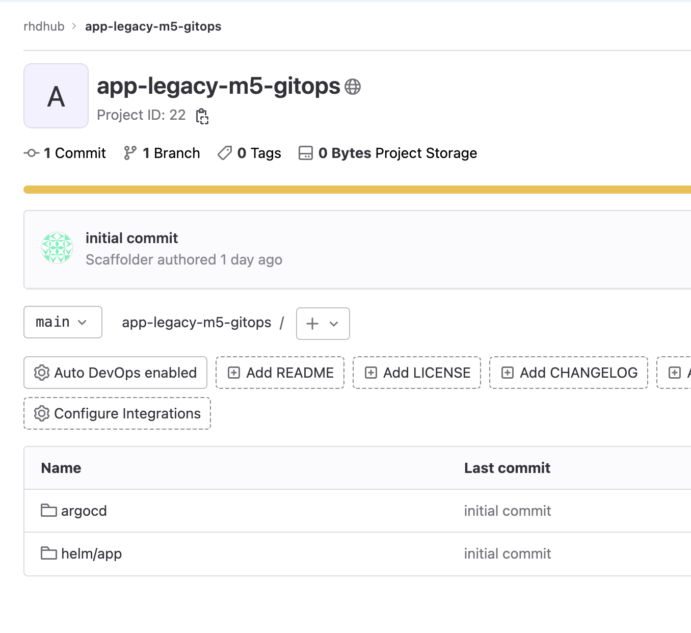 A view of the content of the new gitops project created in GitLab.