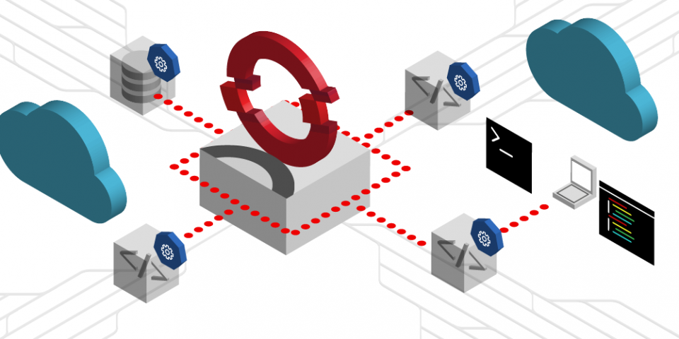 kaniko openshift