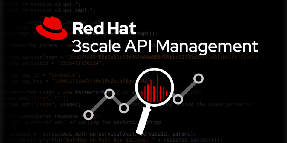 3scale redhat