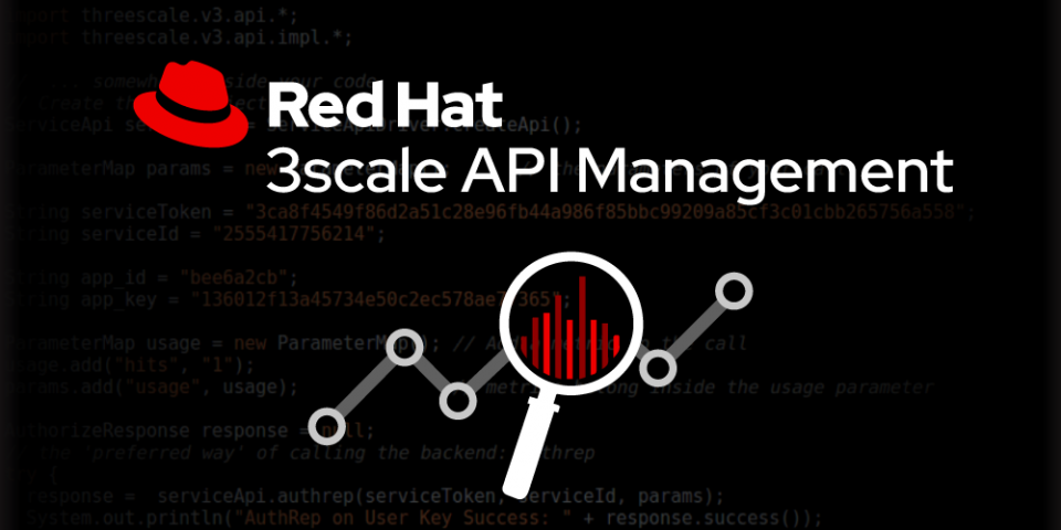 RH 3scale API Management 2.9 brings Air Gapped Installation on OS & New Custom Metrics for Gateway
