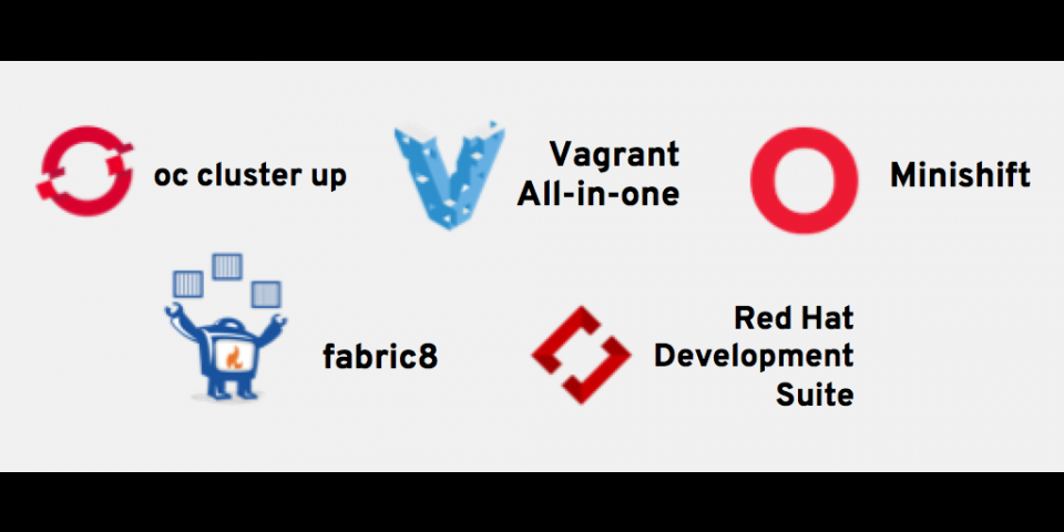 Five OpenShift Development