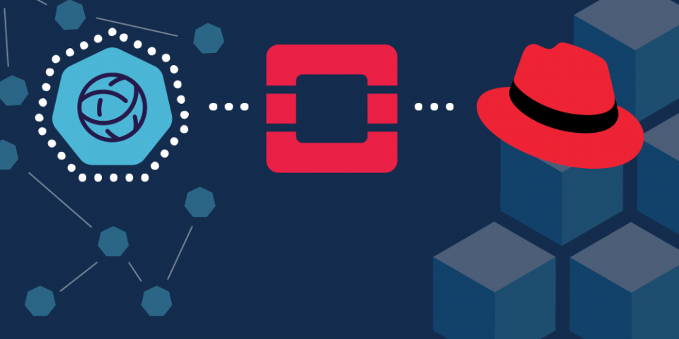 Featured image for Kuryr SDN, OpenShift, and OpenStack